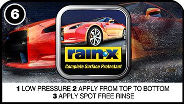 6-rainx 6-rainx